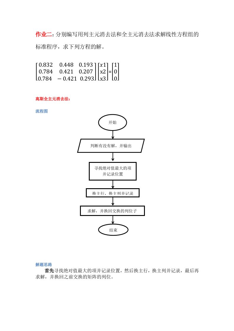 数值分析1-列主元全主元消去法