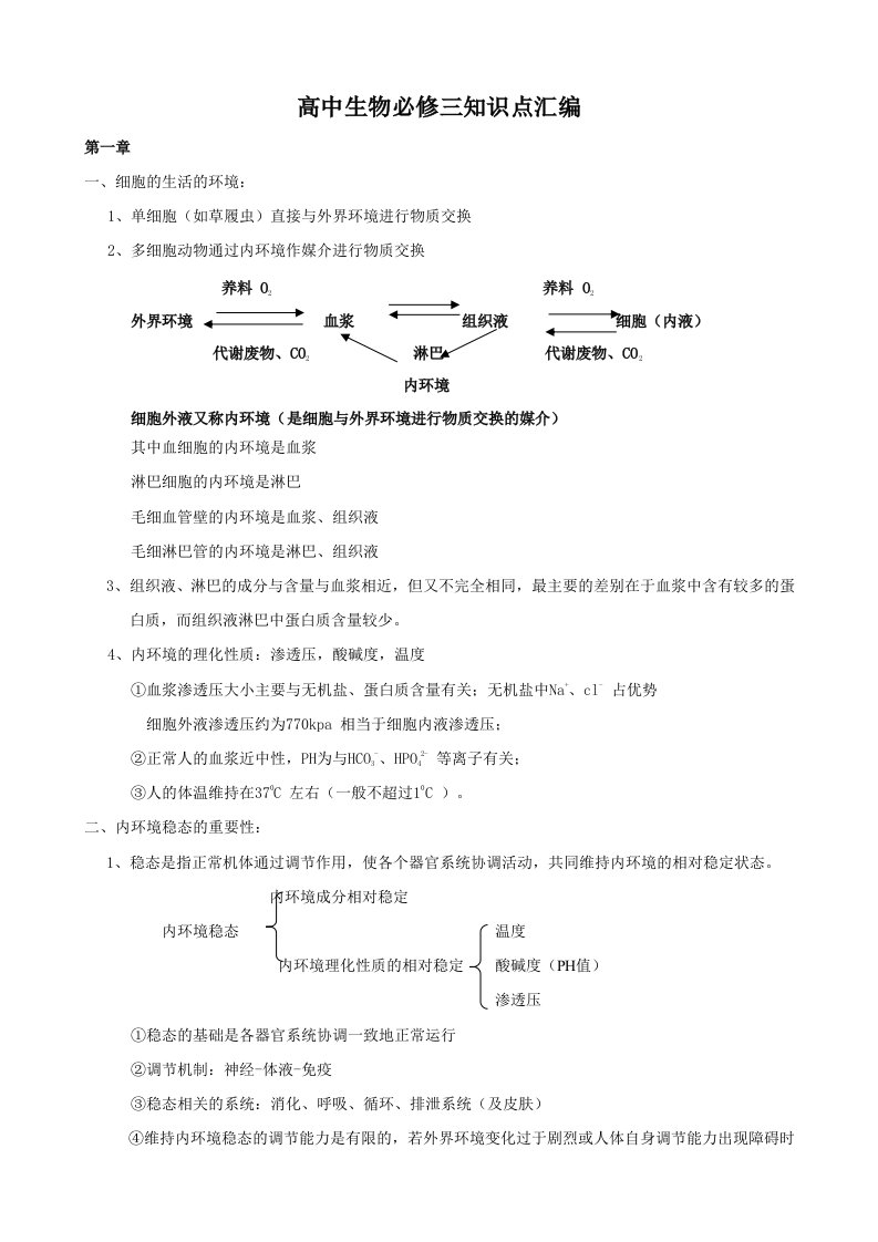 高中生物必修三知识点zongjie