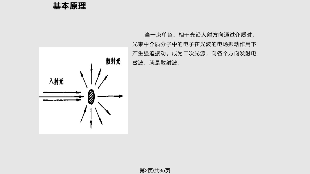 散射法原理及其在高分子中的应用