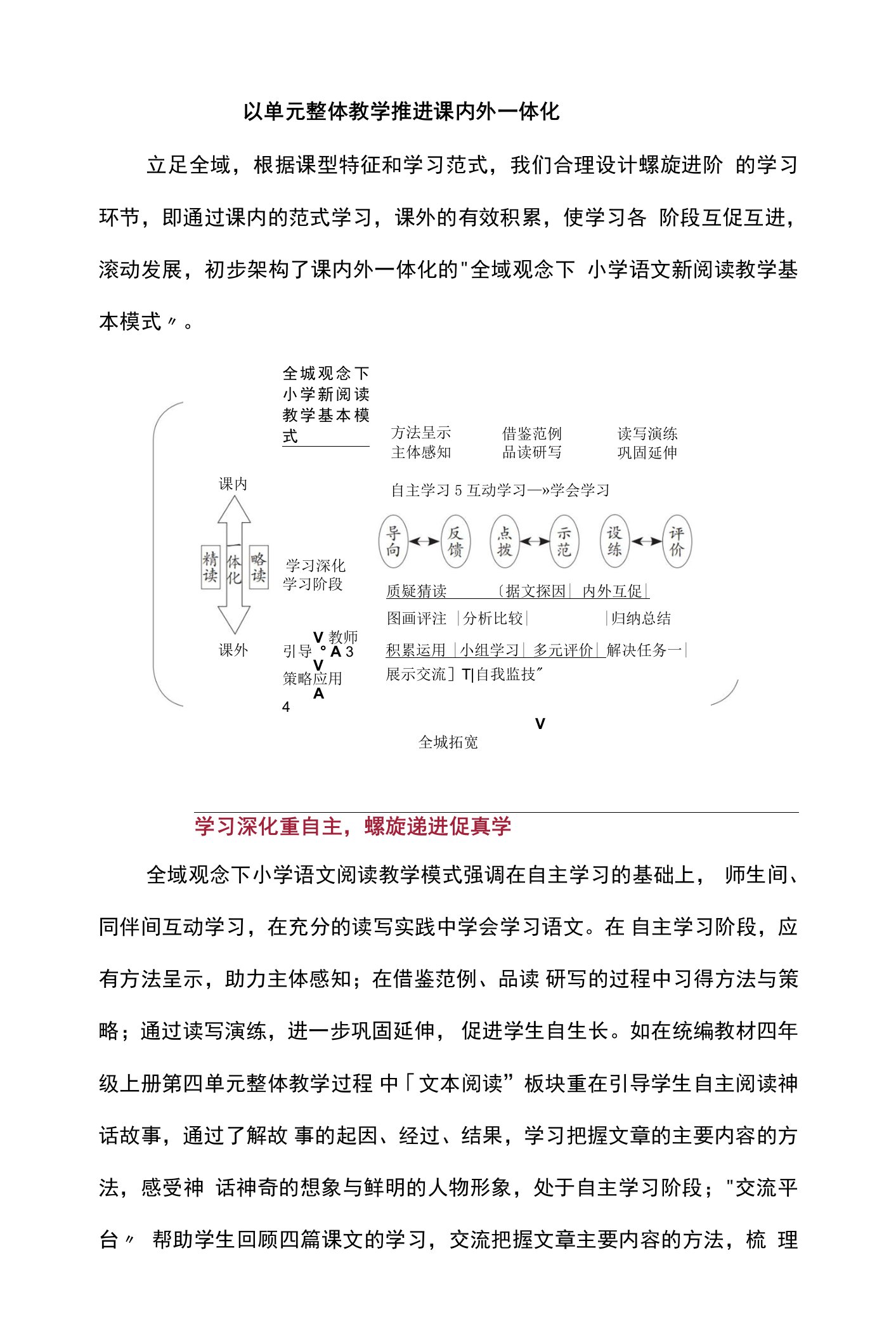 以单元整体教学推进课内外一体化