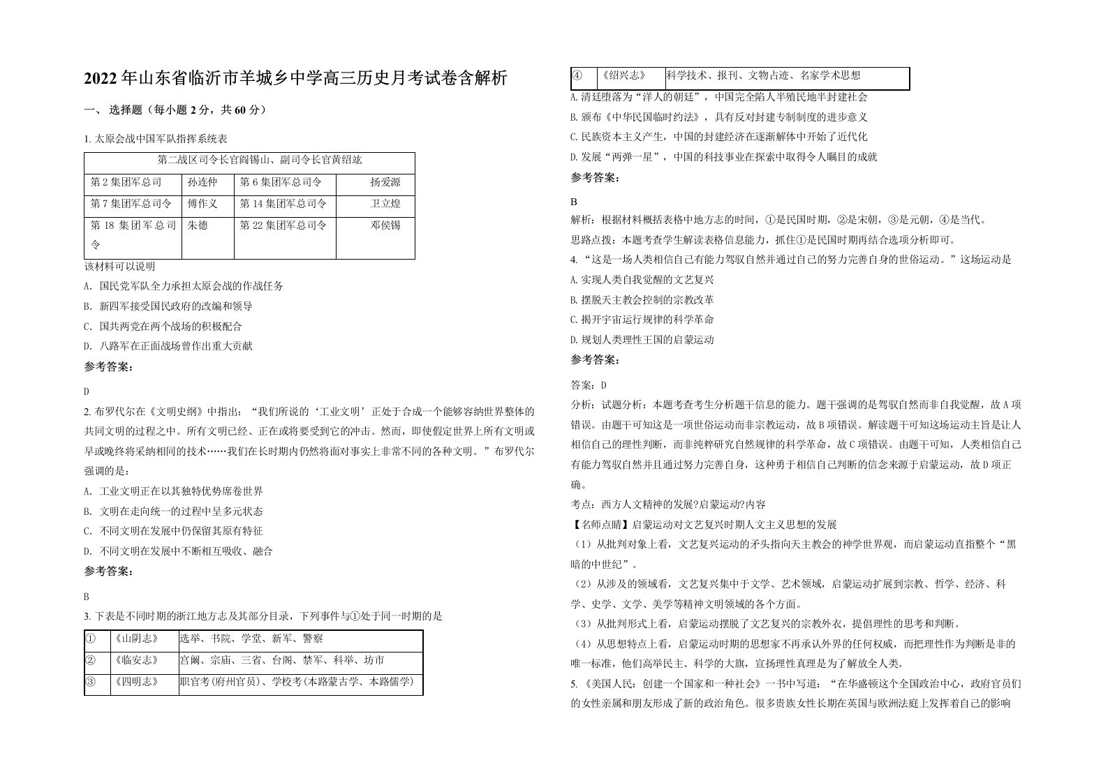 2022年山东省临沂市羊城乡中学高三历史月考试卷含解析