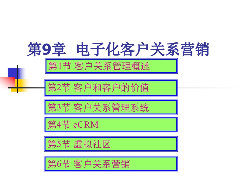 电子化客户关系营销