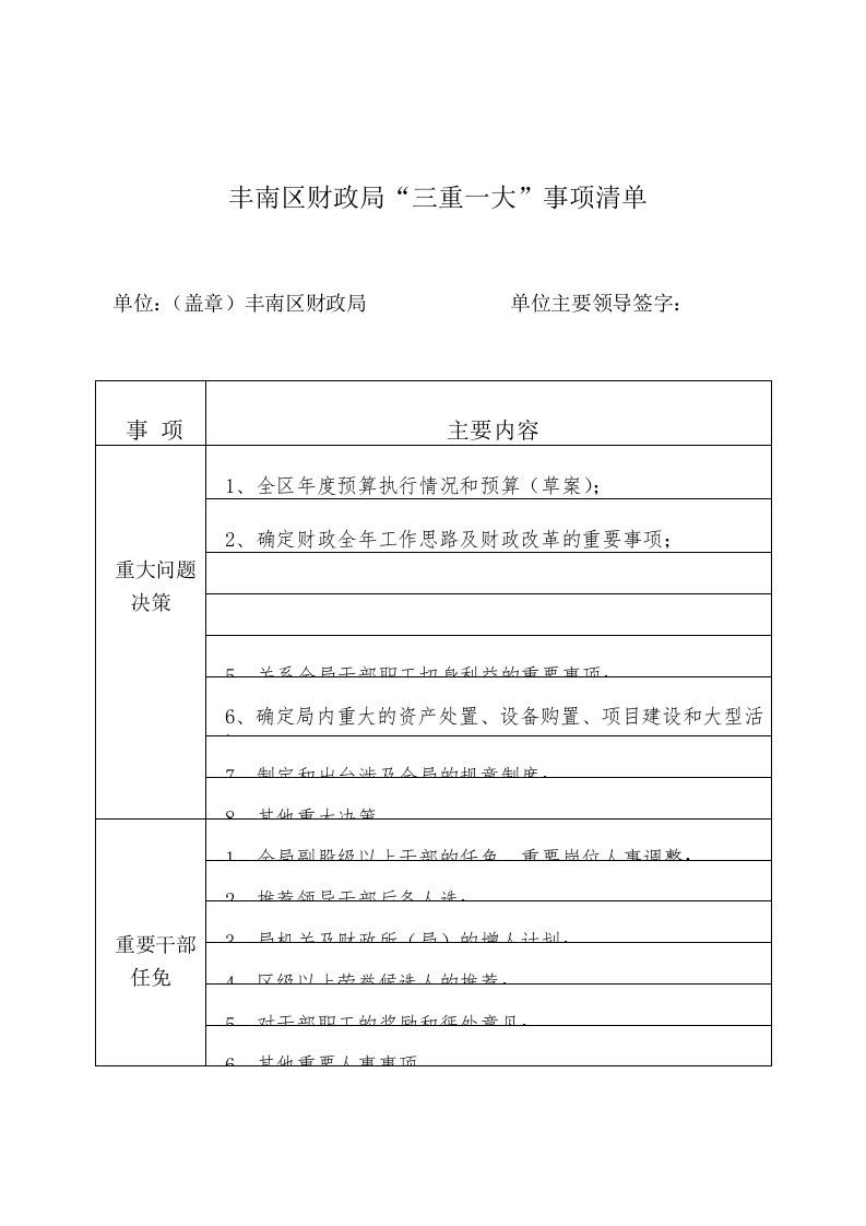 财政局“三重一大”事项清单、决策流程图