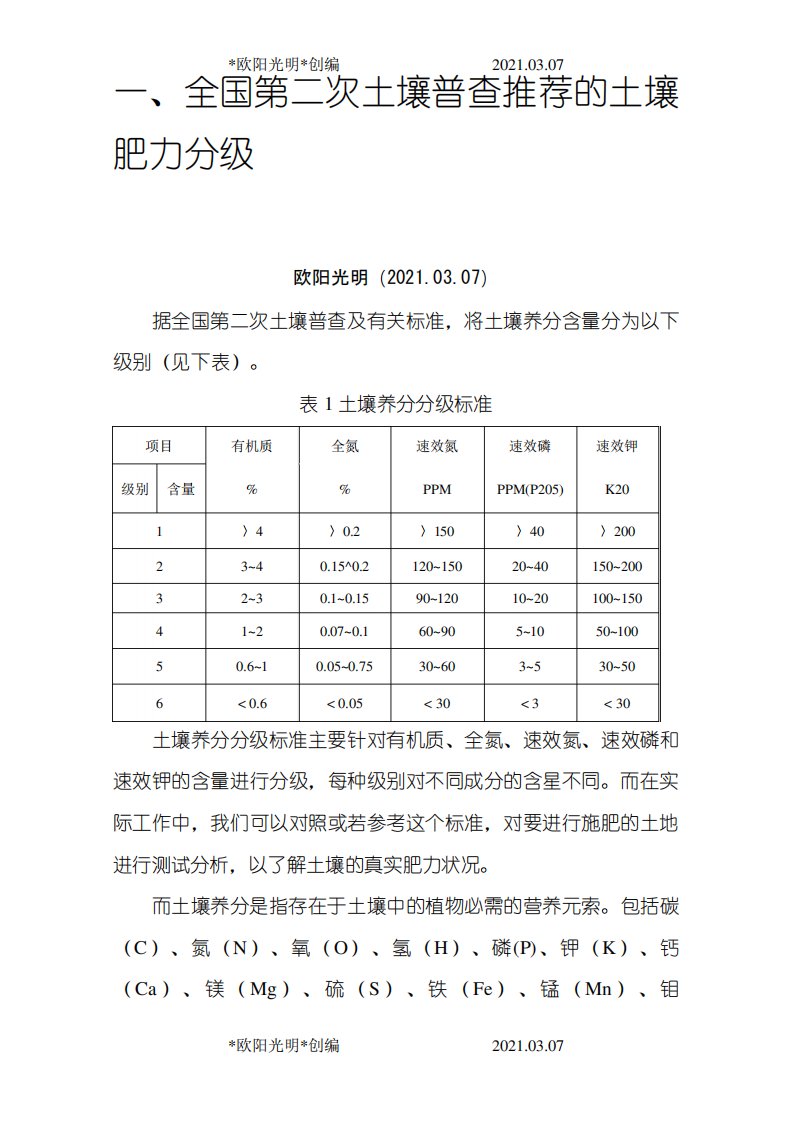 2021年土壤肥力分级指标