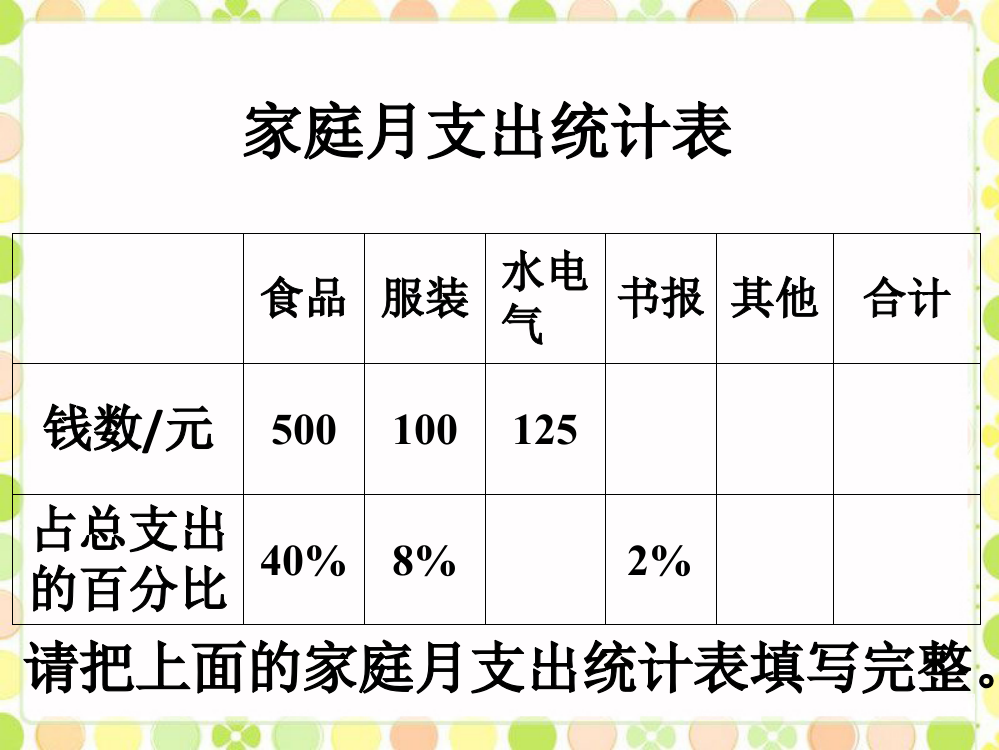 试一试_百分数的应用（一）