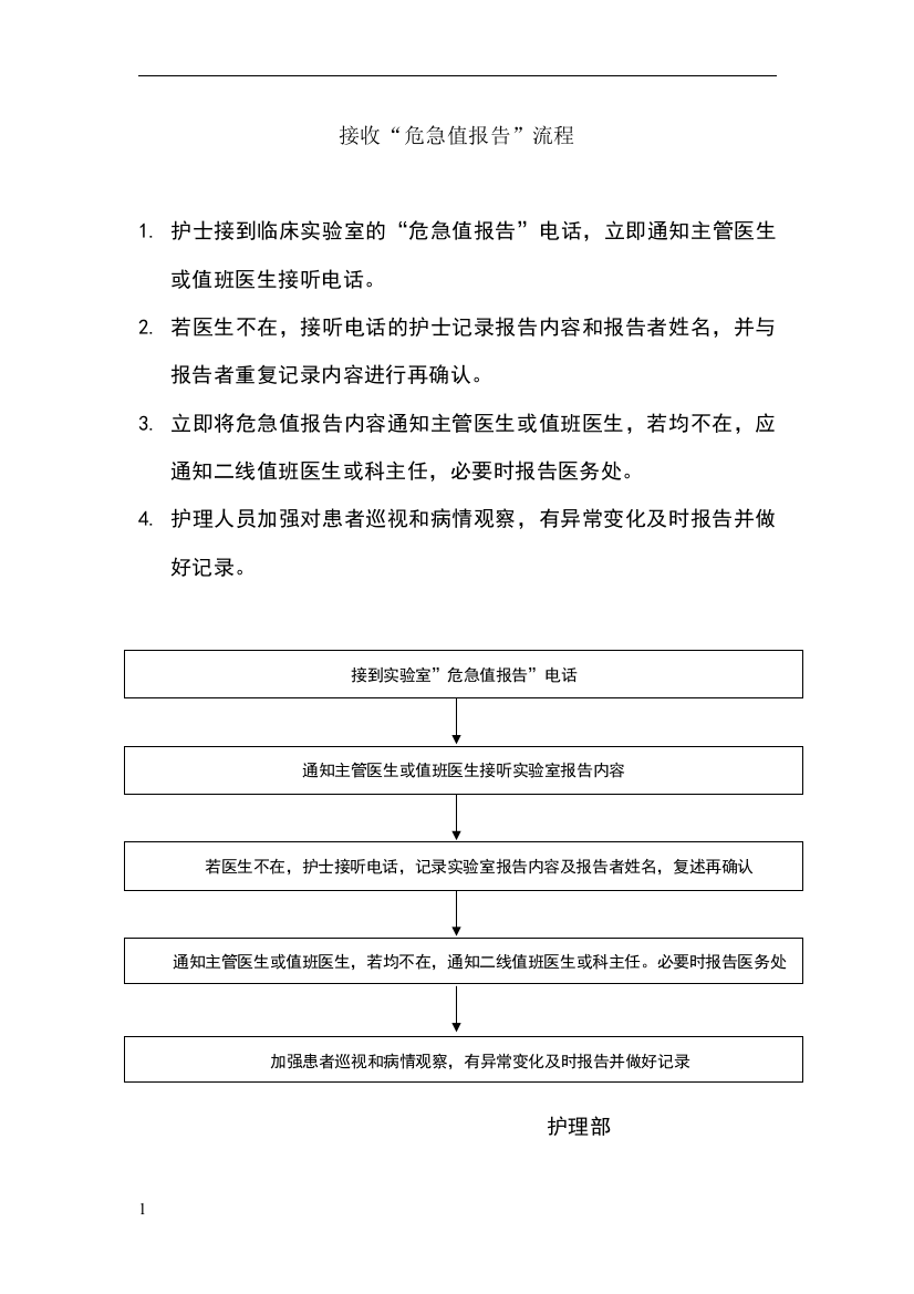 护士接听“危急值报告”流程