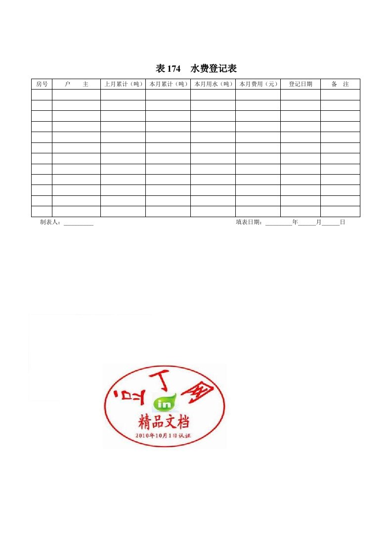 地产企业管理之实用地产表格-水费登记表