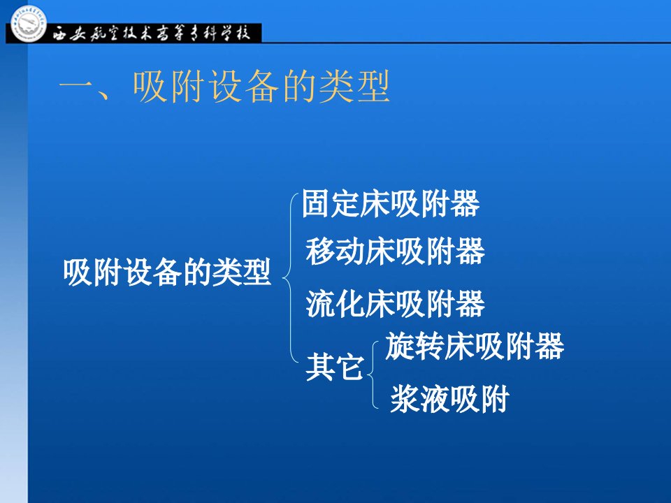 精选大气污染控制及设备运行