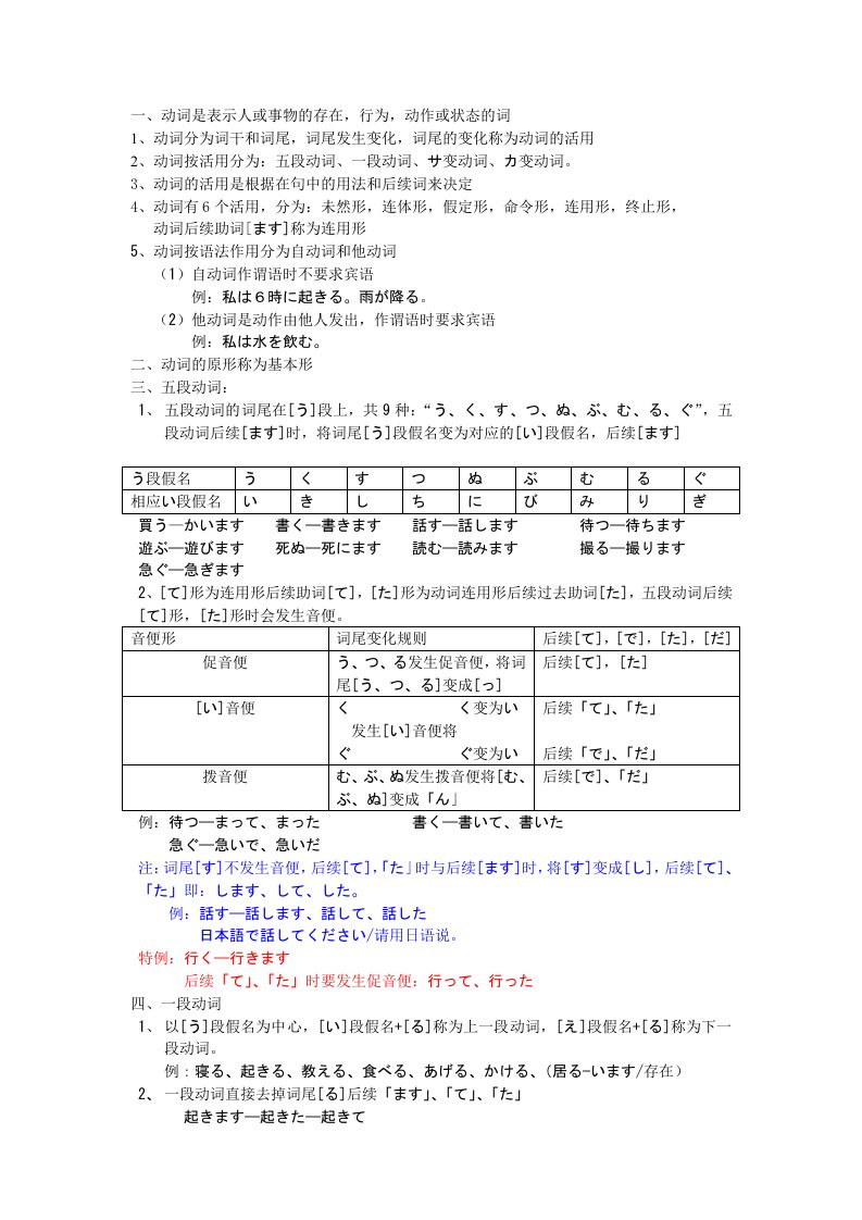 动词种类基本形连用形