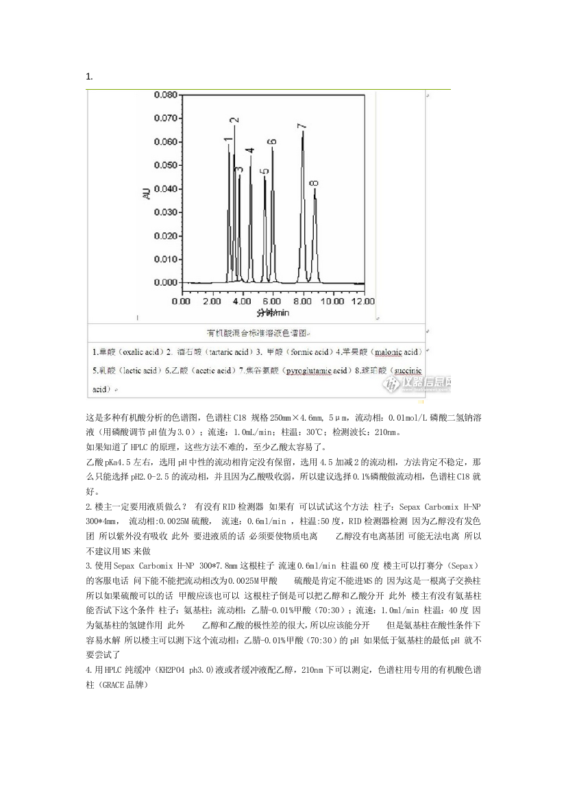 醋酸液相法