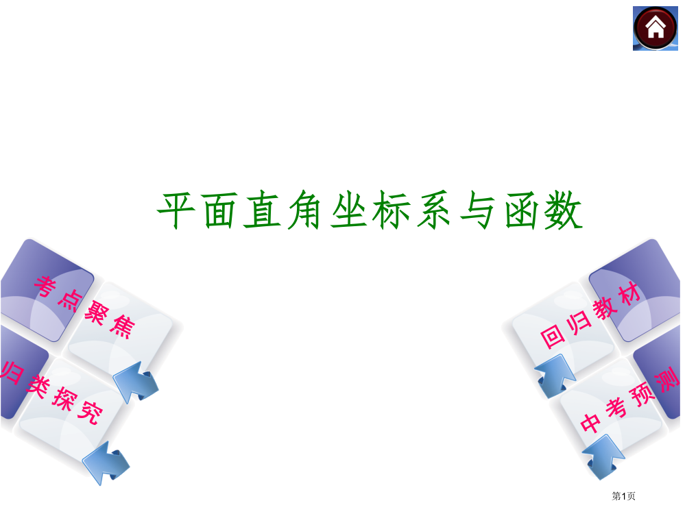 中考数学复习方案考点聚焦归类探究回归教材中考预测平面直角坐标系与函数省公开课一等奖全国示范课微课金奖