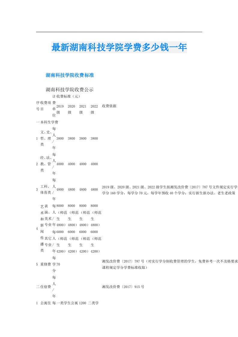 最新湖南科技学院学费多少钱一年