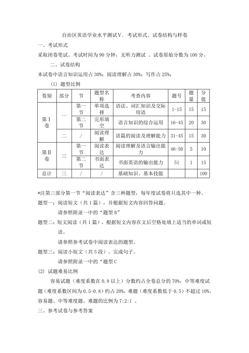 自治区英语学业水平测试