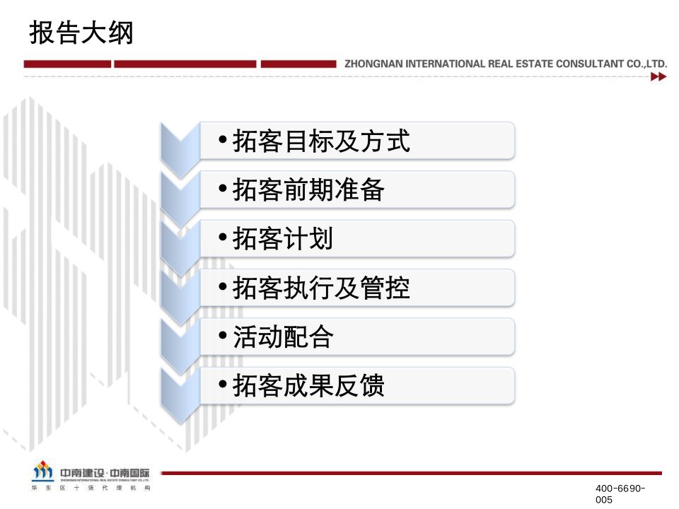 盐城中南世纪城拓客总结分享ppt课件