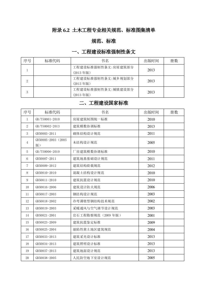 土木工程专业相关规范和标准图集清单