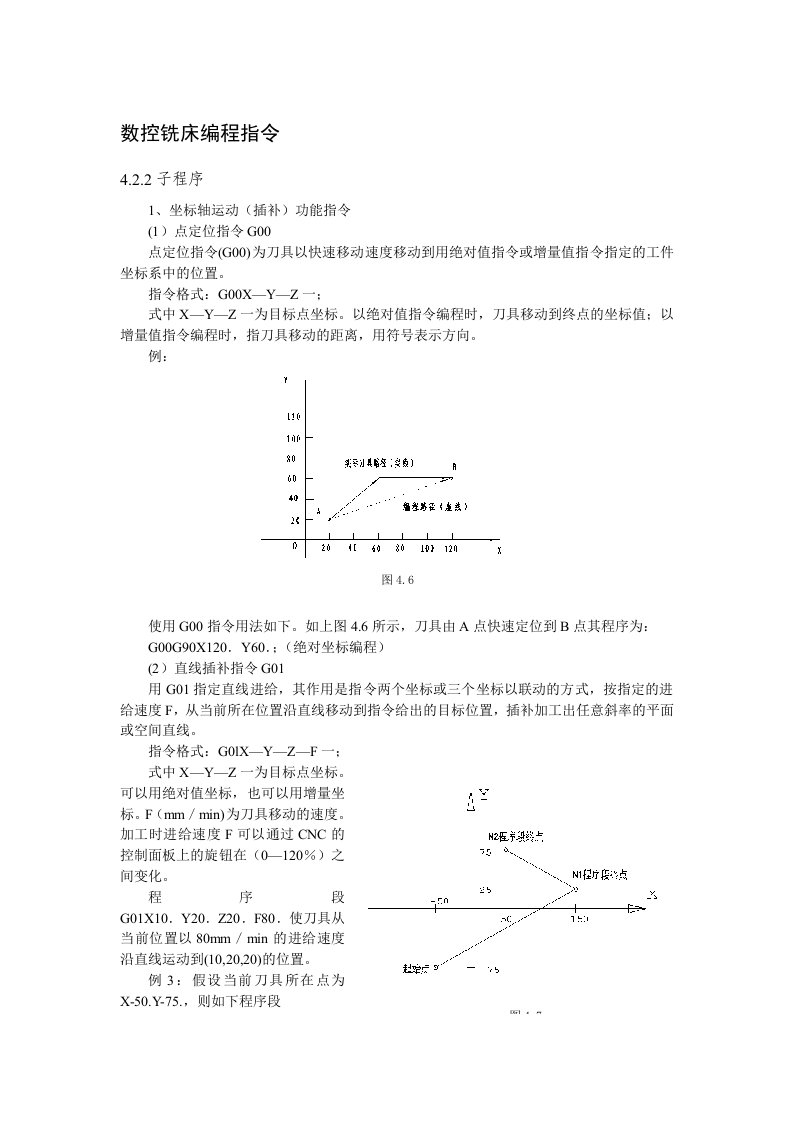 数控铣床编程指令