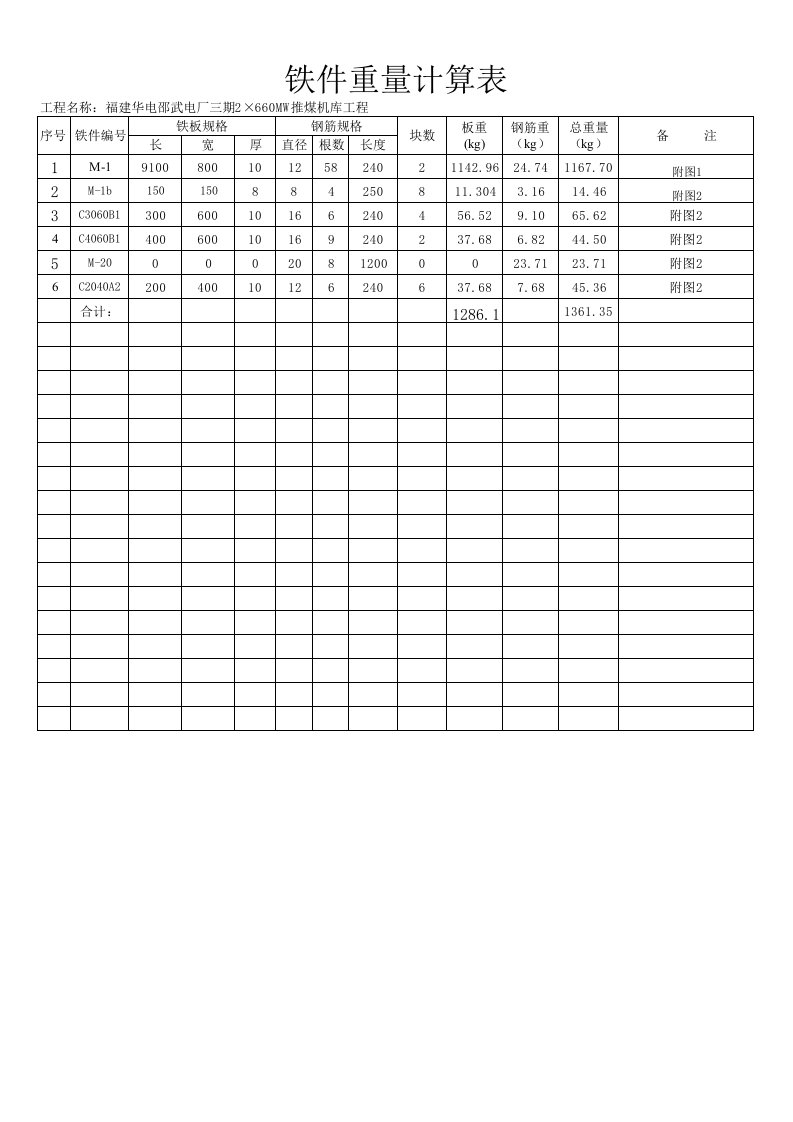 预埋铁件重量计算表1