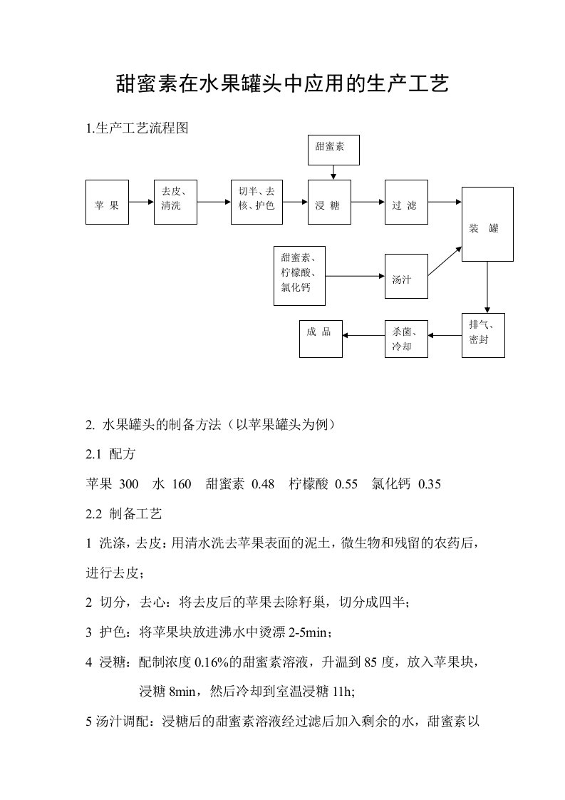 生产工艺