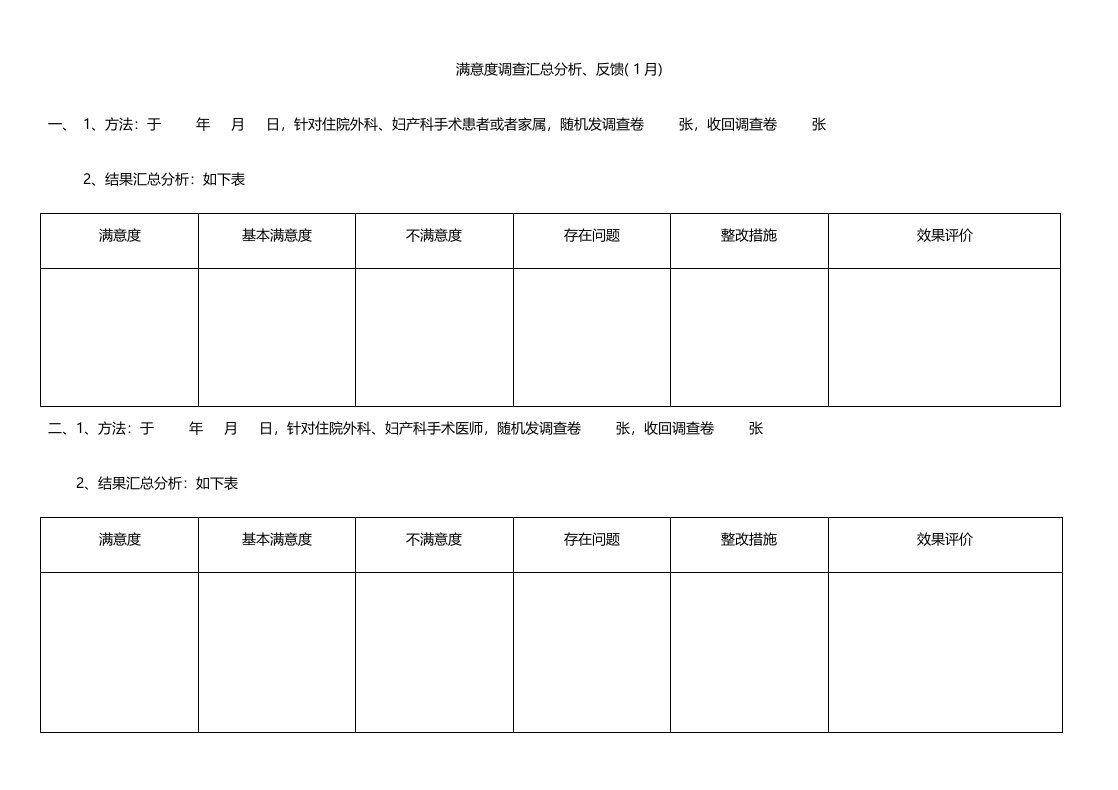 满意度调查汇总分析