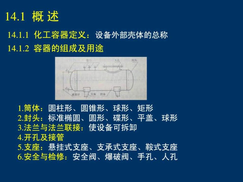 内压容器设计ppt