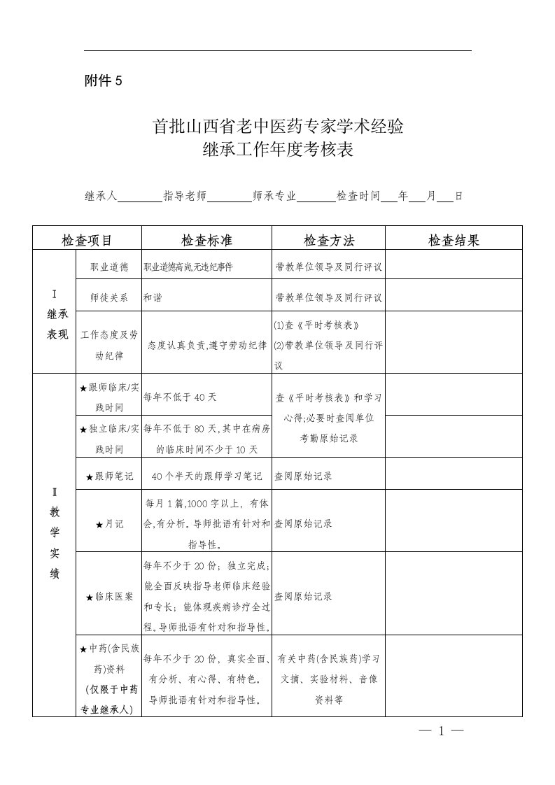 首批山西老中医药专家学术经验继承工作考核表