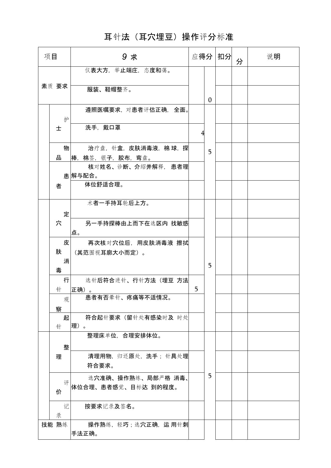 中医操作评分标准