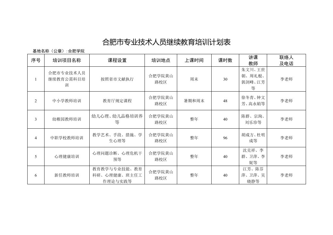 2023年合肥专业技术人员继续教育培训计划表