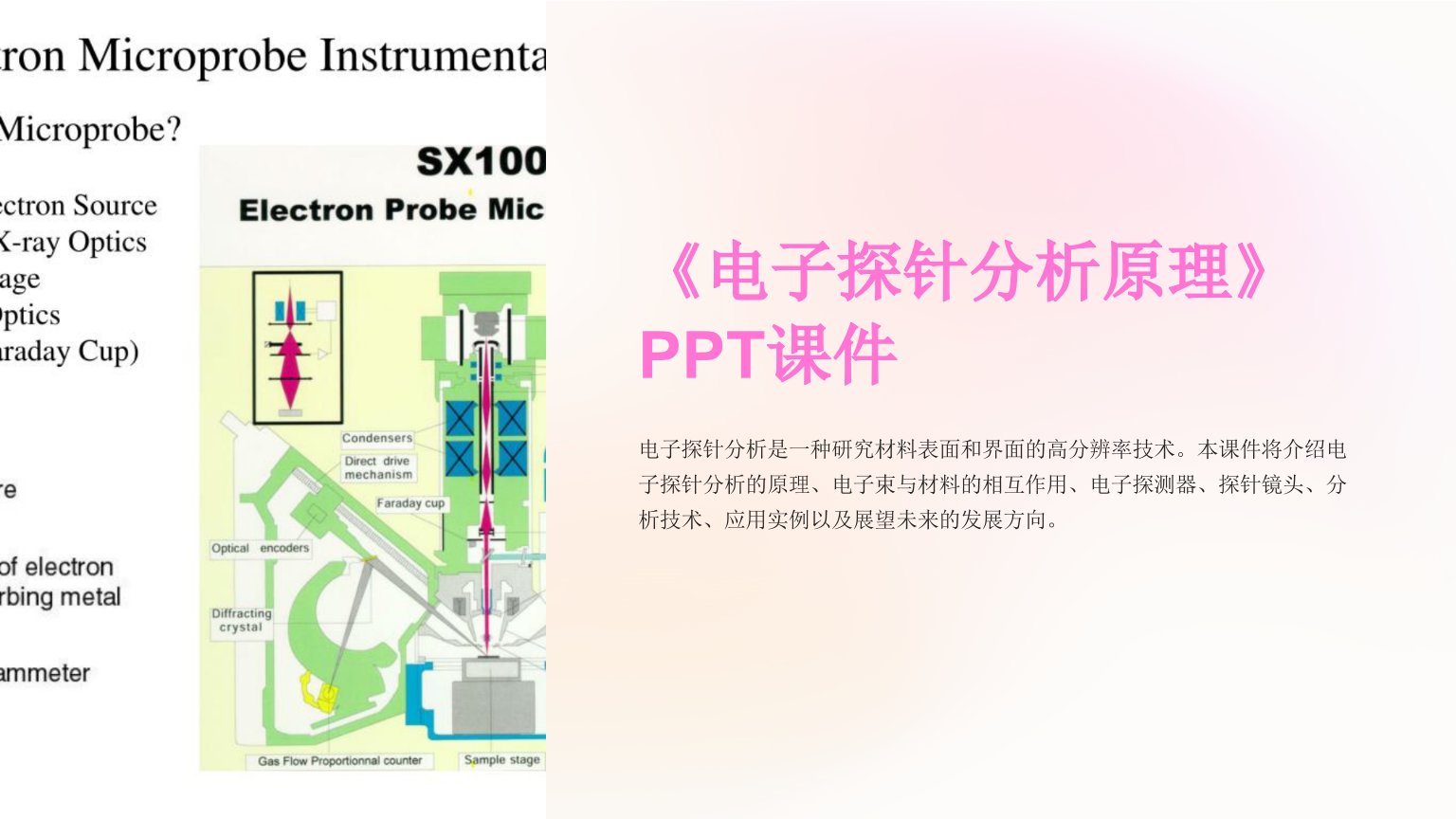 《电子探针分析原理》课件
