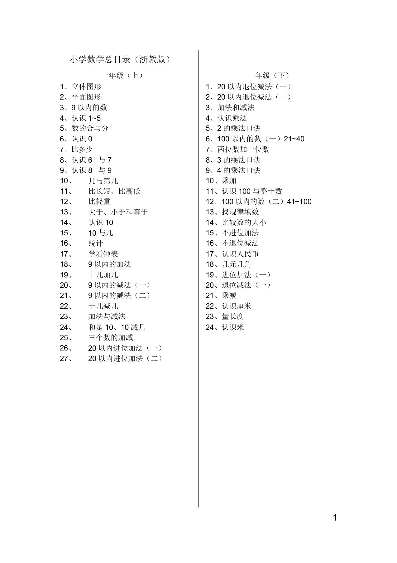 小学数学总目录(浙教版)