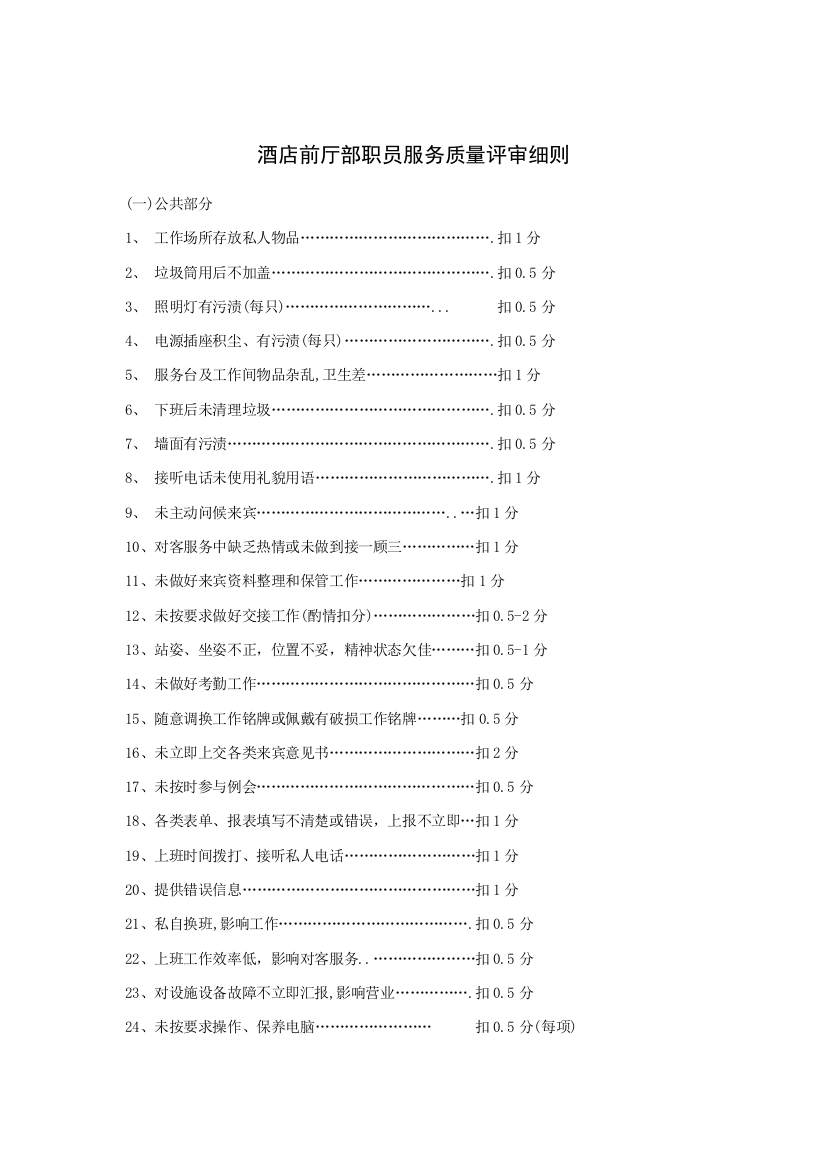 酒店前厅部员工服务质量评审细则模板