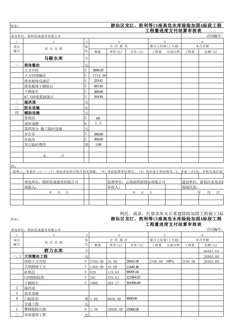 表格模板-工程量进度支付结算审核表