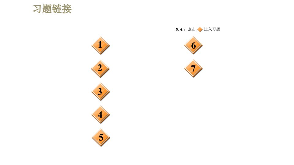 鲁科版九年级上册物理课件第14章全章高频考点专训专训2多挡位电热器的计算