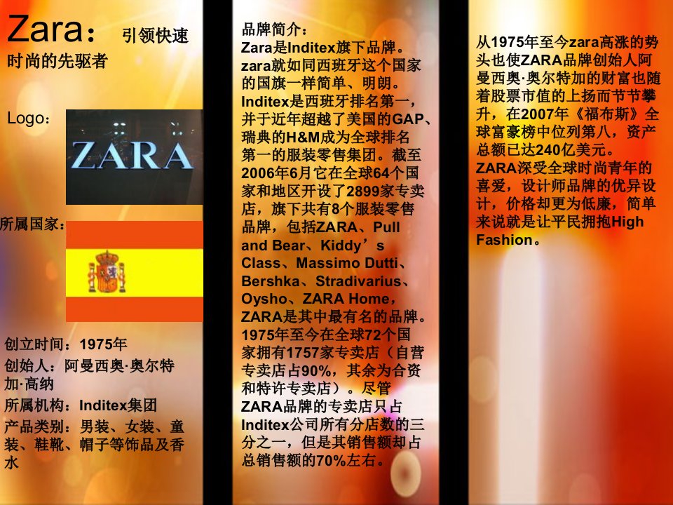 zara品牌调研