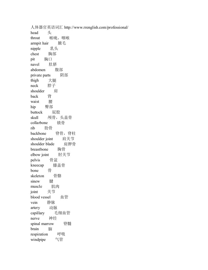 人体器官英语词汇