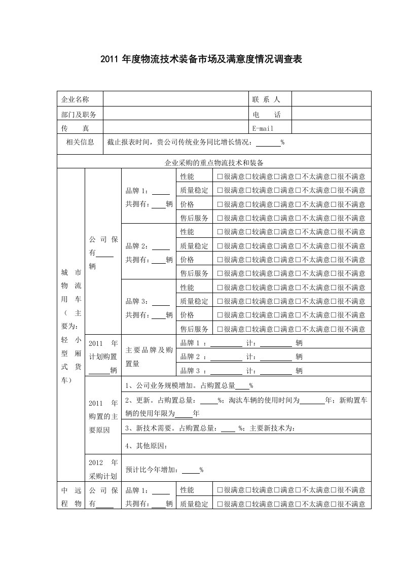 物流技术装备市场及满意度情况调查表