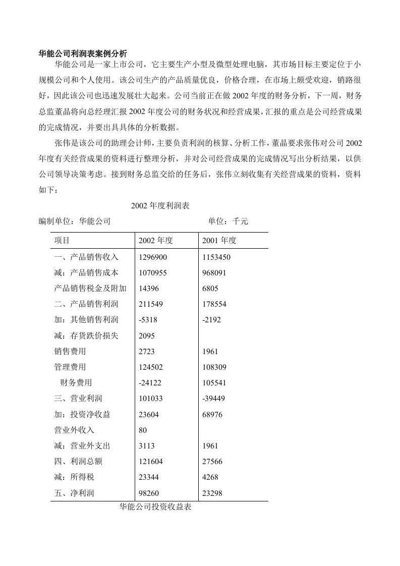 案例：华能公司利润表项目分析