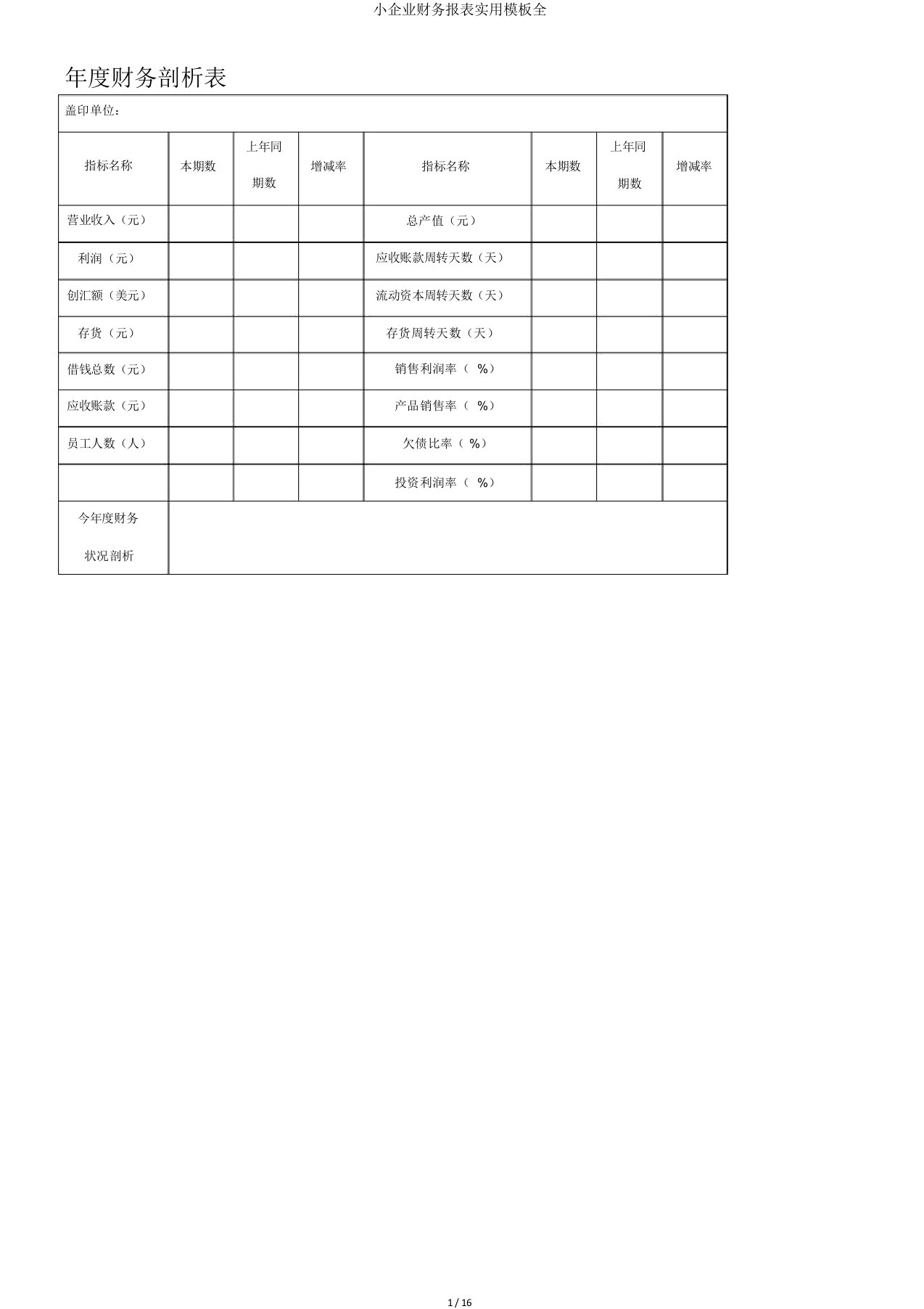 小企业财务报表实用模板全