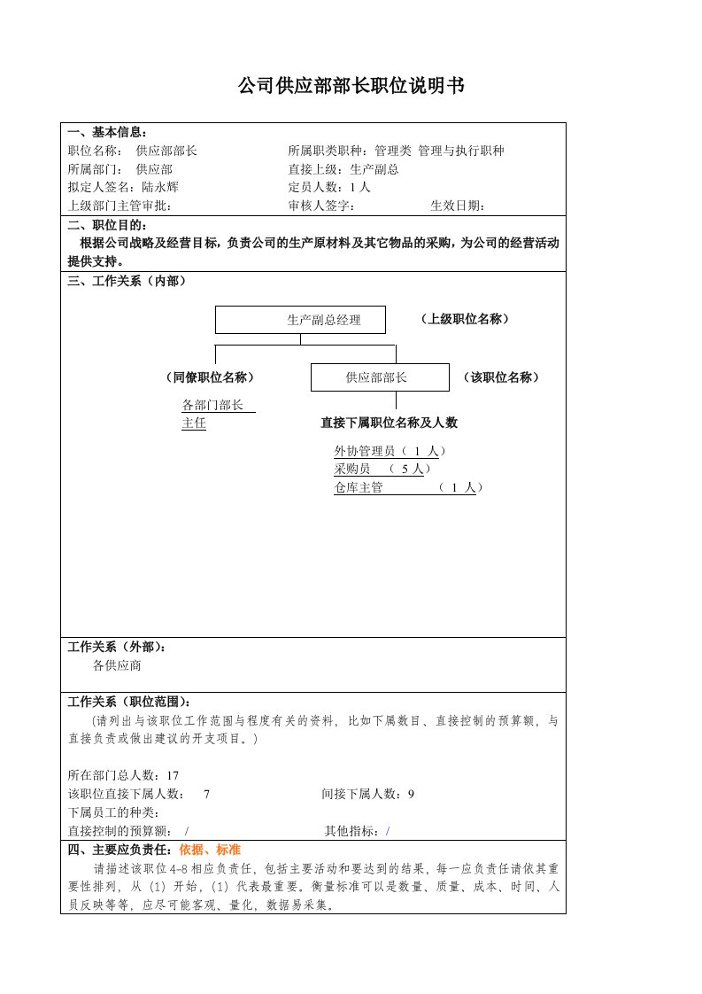 某大型汽车零部件公司供应部部长职位说明书