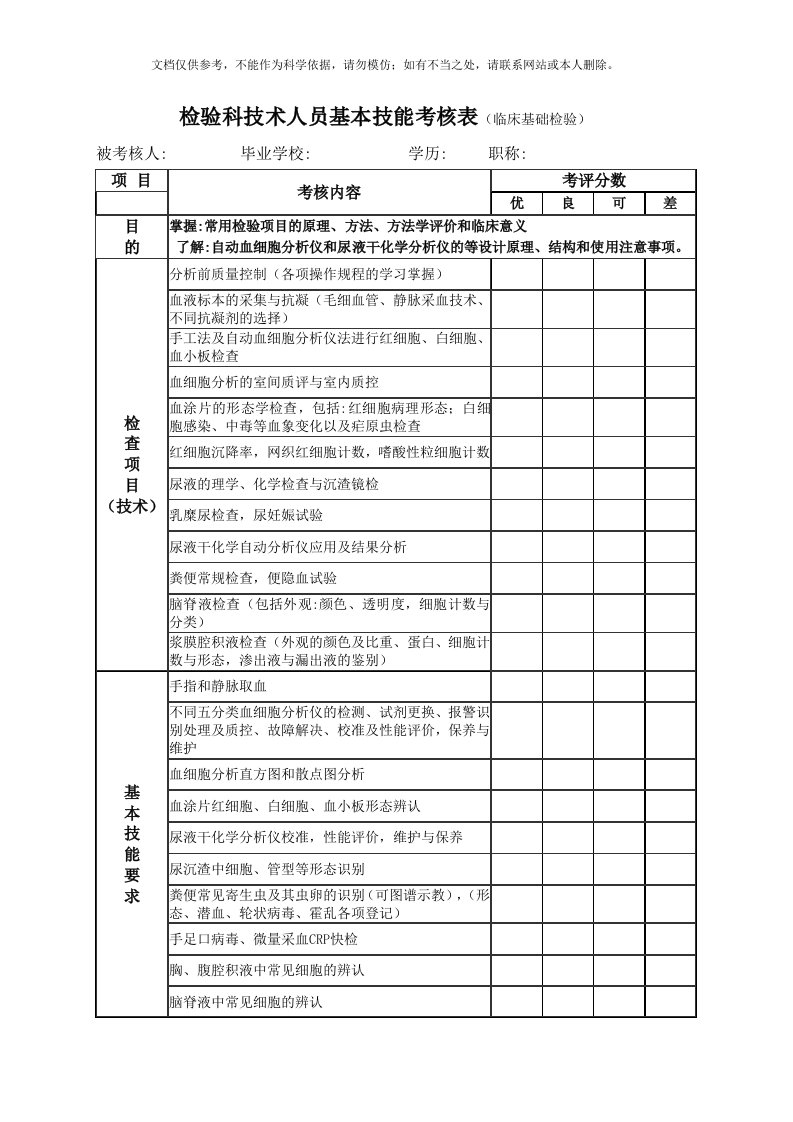 检验科技术人员基本技能考核表