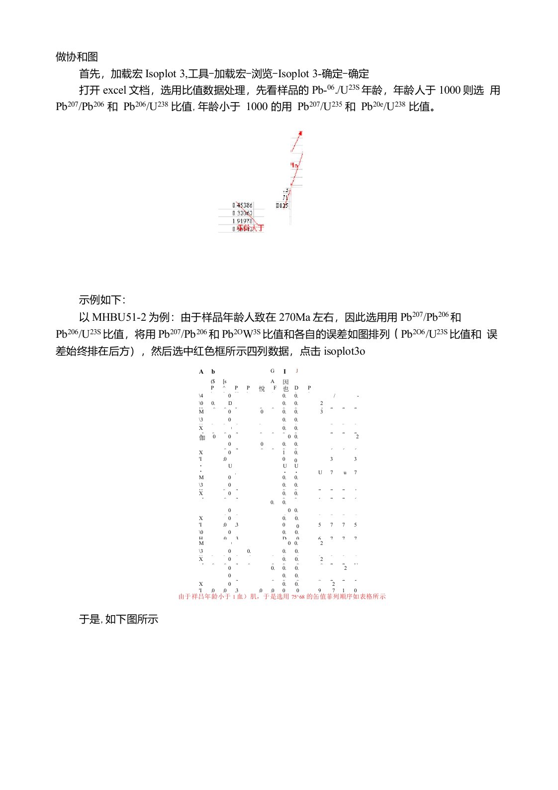 锆石协和图和加权平均年龄制作方法