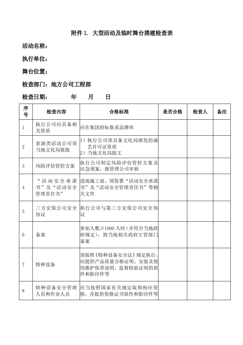 临时舞台搭建检查表①