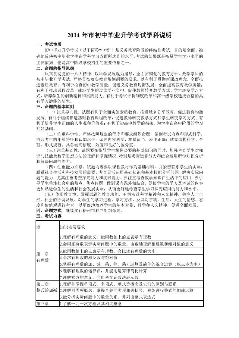 2014年市初中毕业升学考试学科说明(数学)