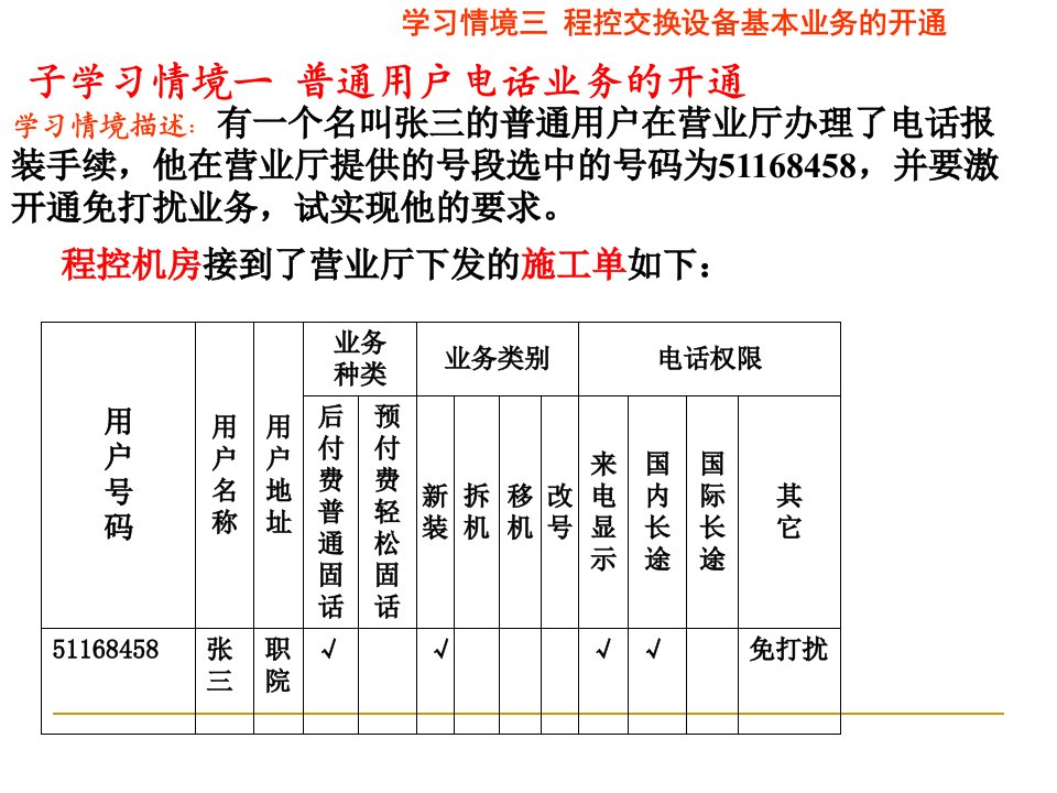 任务二总配线架操作