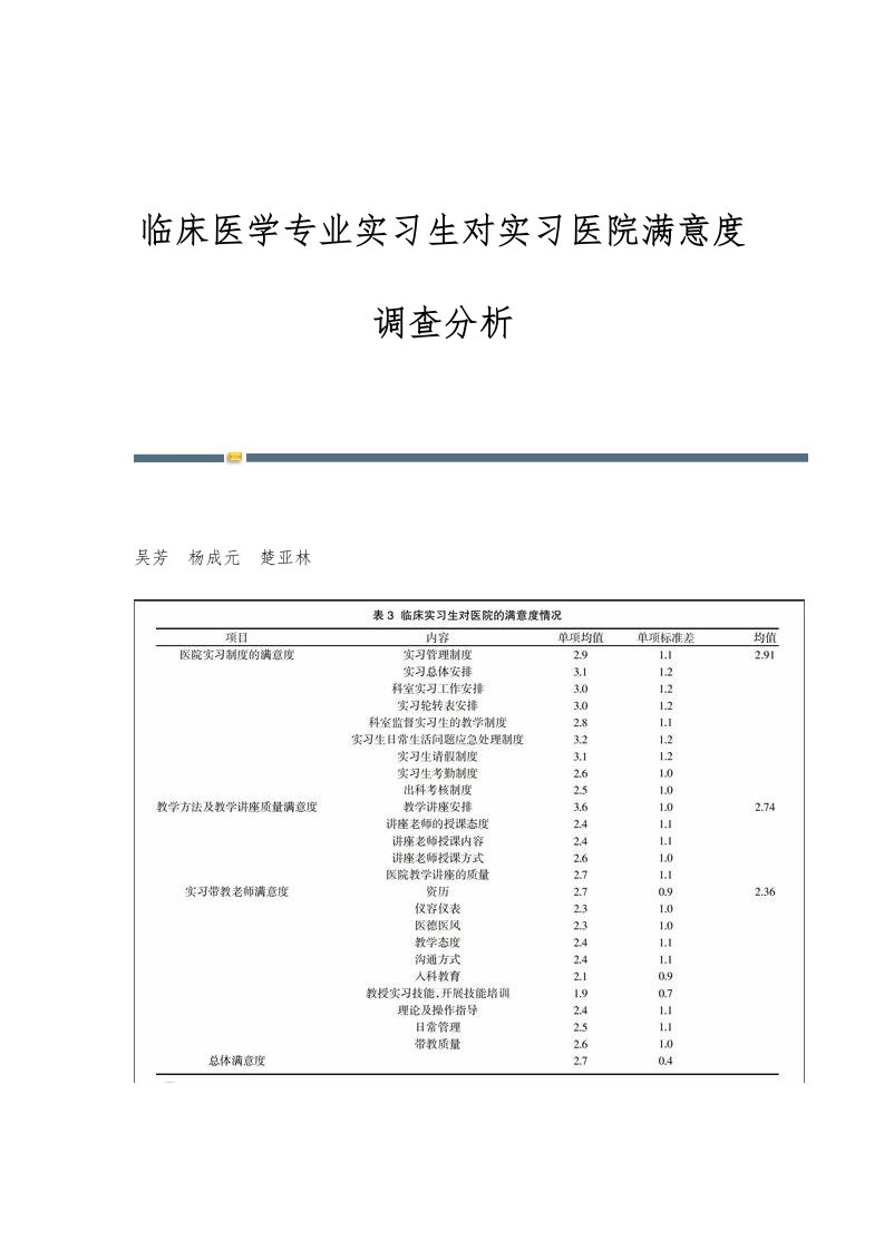 临床医学专业实习生对实习医院满意度调查分析