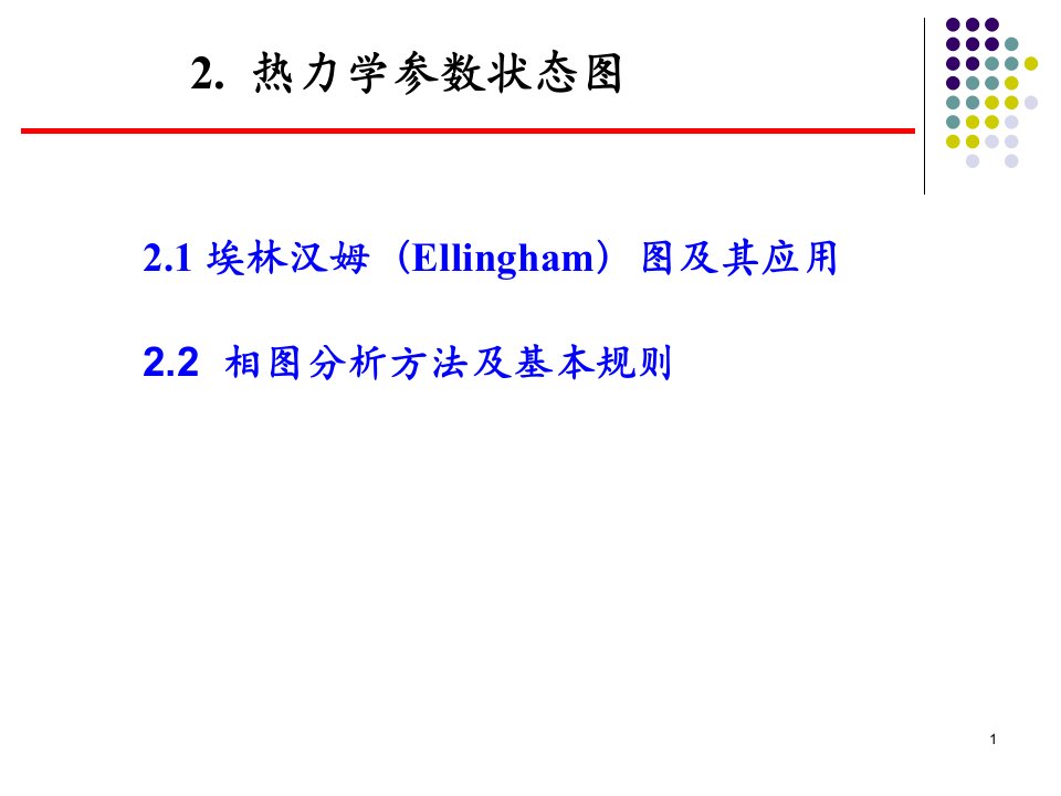 热力学状态图课件