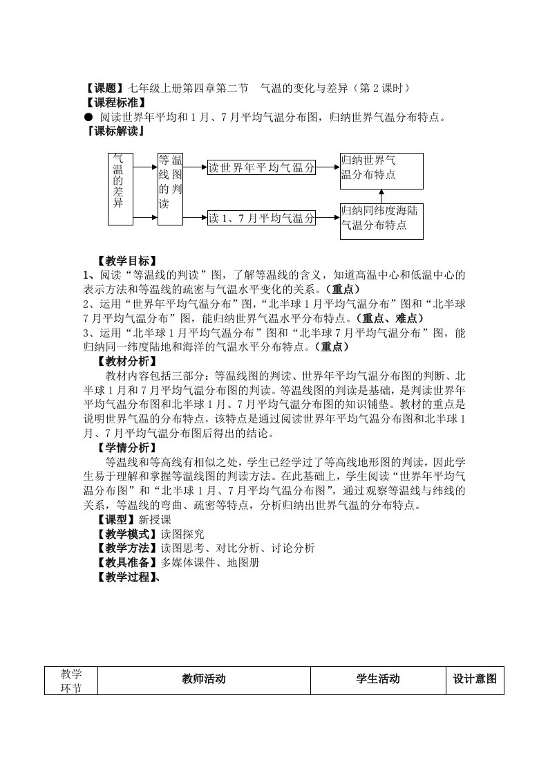 商务星球版地理七年级上册第四章第二节《气温的变化与差异》教学设计