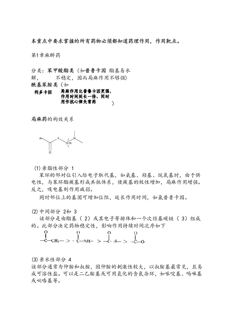 制药工程专业药理学考试重点总结