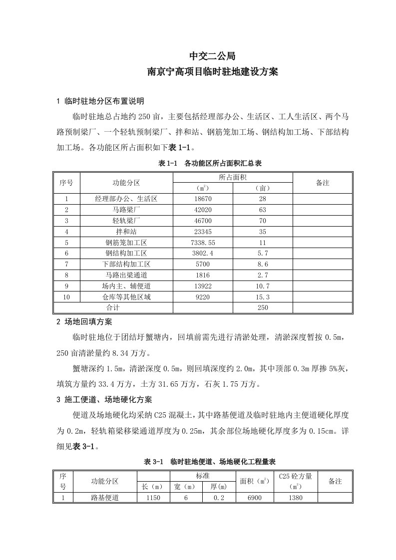 临时驻地建设方案(最新)详解