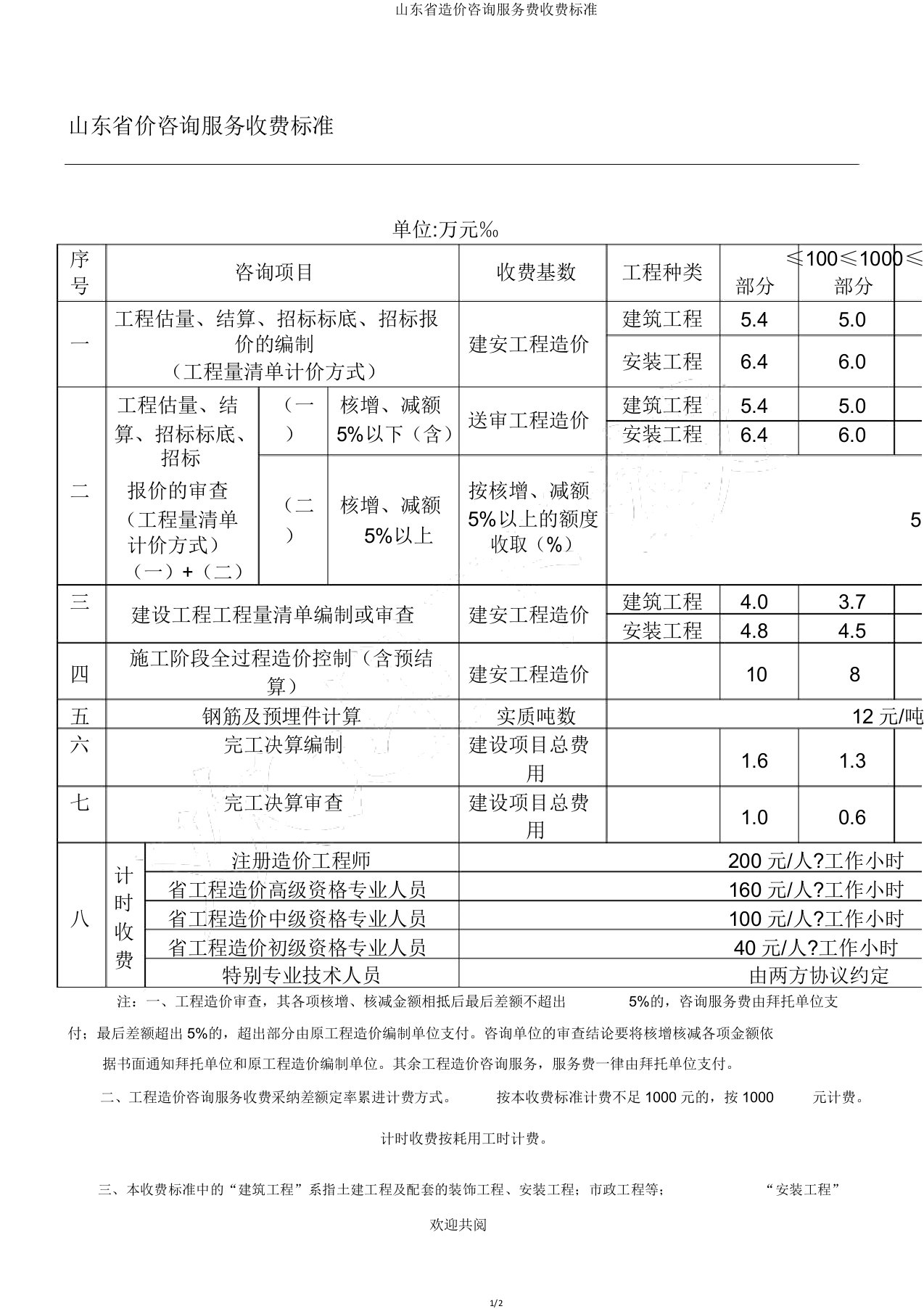 山东省造价咨询服务费收费标准