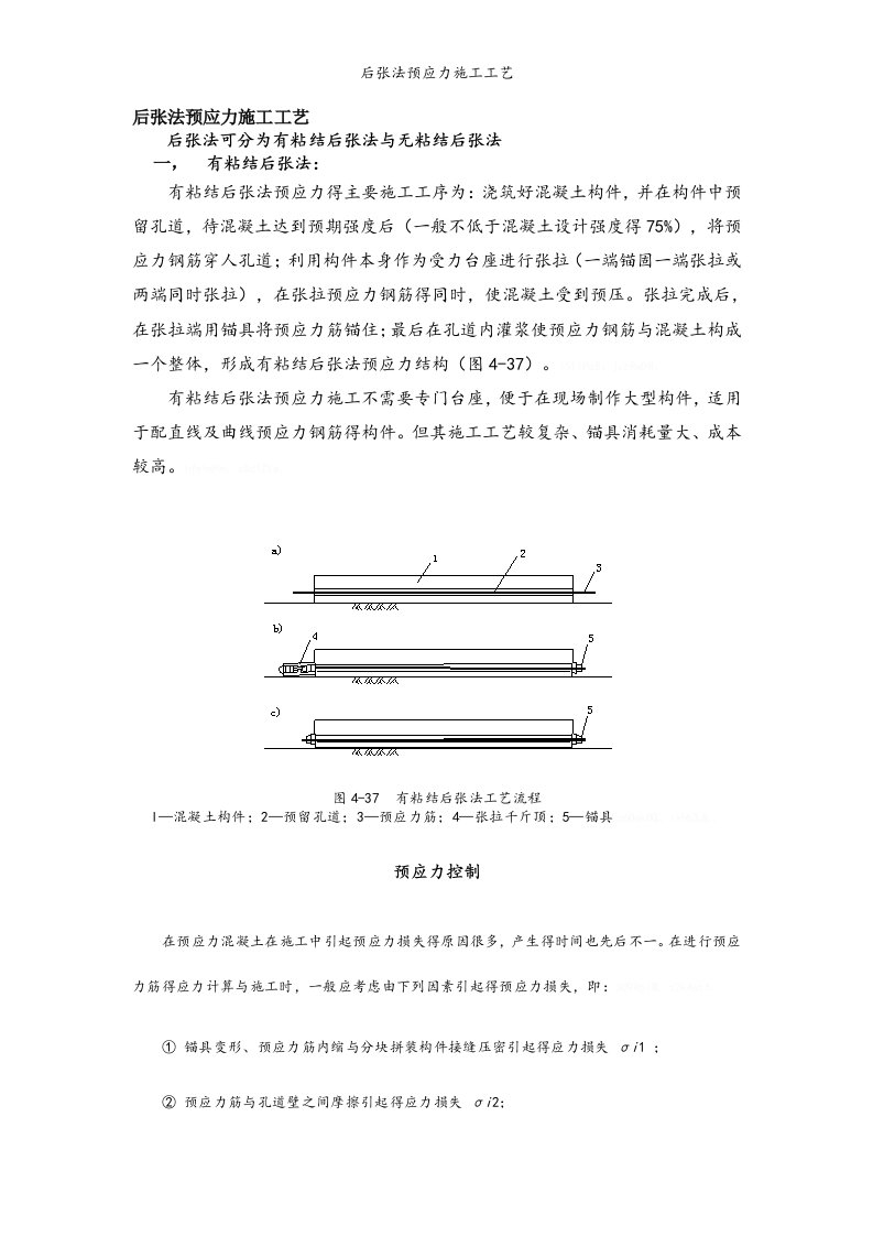 后张法预应力施工工艺